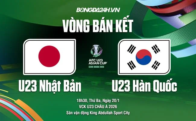 Đăng ký tài khoản 55vin win