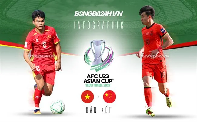 Trò chơi slot nổ hũ 55vin win