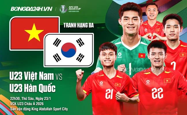 Thưởng nạp tiền hàng ngày 55vin win