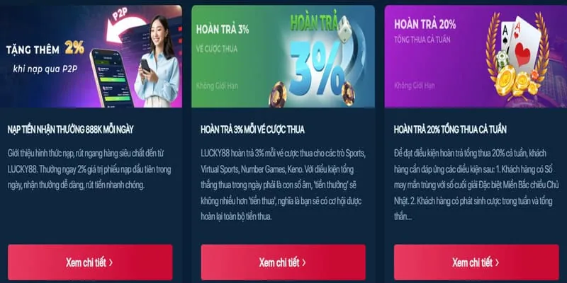 Khuyến mãi chào mừng thành viên mới 55vin win